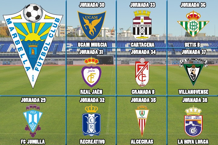 El Marbella FC abre los últimos diez partidos ante el Jumilla