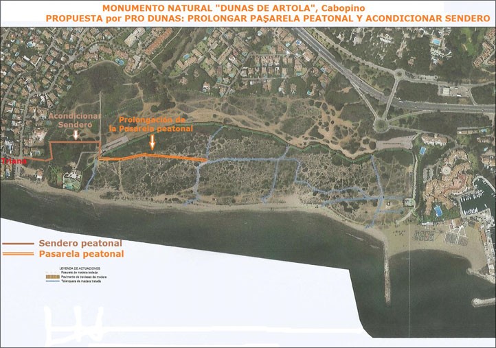 Pro Dunas pide prolongar el sendero peatonal en las Dunas de Artola