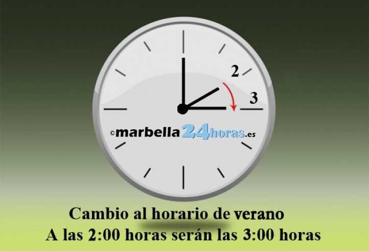 Esta madrugada ha cambiado la hora, a las 2:00 han sido las 3:00 