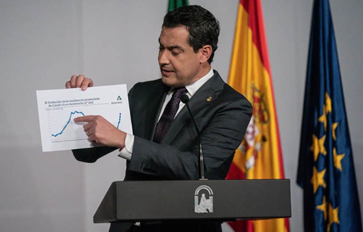 Marbella queda al borde del cierre perimetral, que podría llegar el domingo