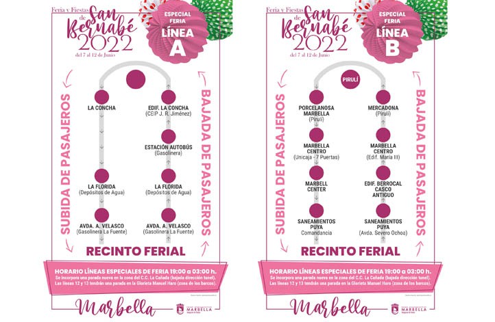 Así es el servicio de autobuses hasta el nuevo recinto ferial de Marbella
