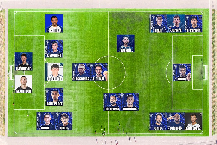 El Marbella FC, con la plantilla casi cerrada a falta de dos refuerzos