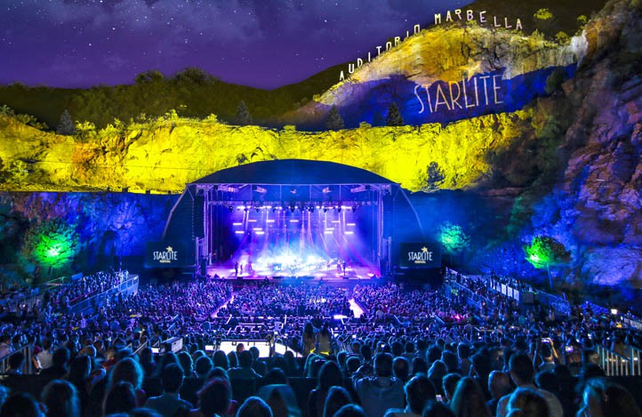 Un estudio sitúa en 1.400 millones el impacto económico de Starlite