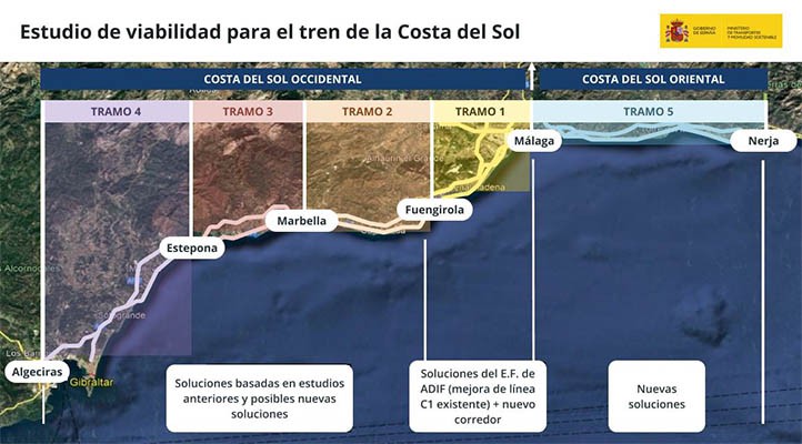 Licitan el estudio de viabilidad del tren de la Costa del Sol por 1,2 millones de €