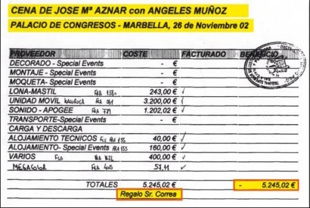 El PSOE pide que se aclaren los supuestos pagos de la trama Gürtel en Marbella