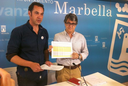 La Junta de Gobierno aprueba 6,5 millones en inversiones en Marbella