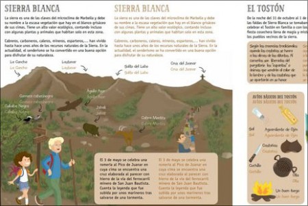 El "crowdfunding" de Marbella Activa alcanza ya los 3.700 euros