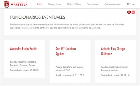 El bipartito publica de forma incompleta los datos de sus cargos de confianza