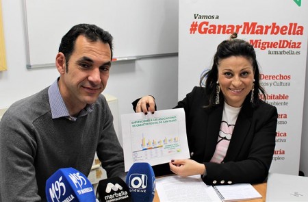 IU denuncia el reparto "a dedo" de las subvenciones de carácter social
