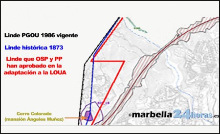 Aprobado en pleno que el PGOU del 86 recoja la linde histórica con Benahavís