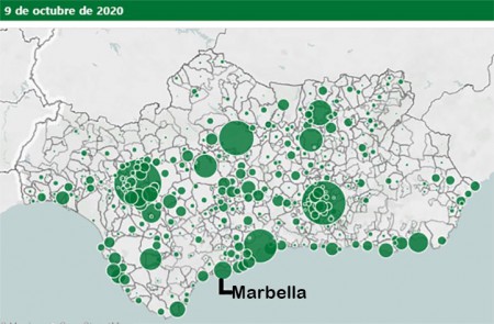 Marbella cierra una semana con ligero repunte de casos respecto a la anterior