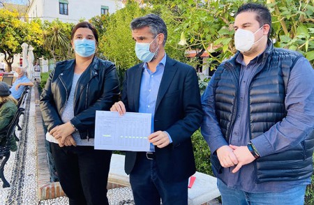 El PSOE critica el "engaño" de la Junta con el Palacio de Justicia de Marbella