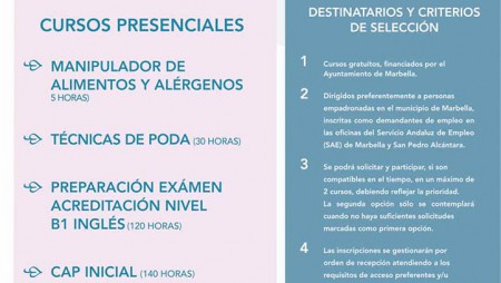 El Ayuntamiento de Marbella ofrece siete cursos de formación